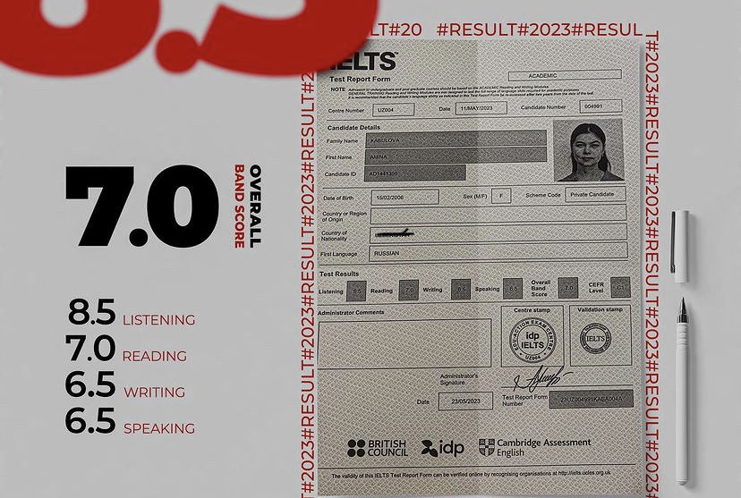 IELTS Certificate in India